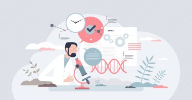 Biyokimya testi ya da incelenen küçük insan konsepti ile bilimsel araştırma