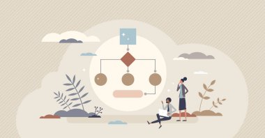 Algoritmalar akış şeması programlama ve çözümler küçük kişi kavramını kodlar