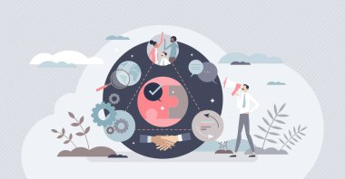 TQM şirket büyümesi için toplam kalite yönetim sistemi olarak küçük kişi kavramı