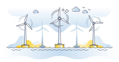 Offshore yel değirmeni sistemi konsepti. Alternatif ve yenilenebilir enerji üretimi için elektrik jeneratörü teknolojisi. Yeşil çevre endüstrisi gelişimi ve dünya çapında strateji.