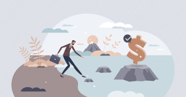 Risk yönetimi mümkün olduğu kadar kar ve tehlike değerlendirmesi küçük insan konsepti