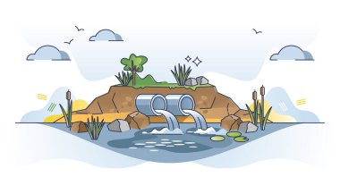Effluent as sewage water septic tank or sewage treatment outline concept