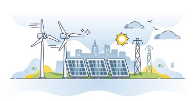 Sustainable energy generation with solar or wind sources outline diagram