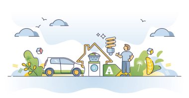 Ev hatları kavramında enerji verimliliği ve elektrik tüketimini azaltma