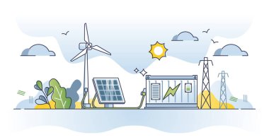 Enerji depolama sistemi şarj istasyonu olarak kullanılıyor. Sürdürülebilir ve çevre dostu elektrik kaynağı temsili ile güç birikimi. Değişken kaynaklar.