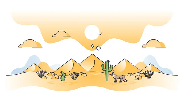 Desert Landscape Hot Dry Climate Location Scenery Outline Concept Panorama — Stockvektor