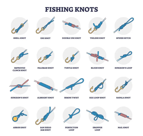 Fishing Knots Examples Collection All Types Titles Outline Diagram Labeled — Stockový vektor