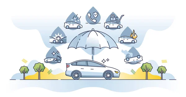 Car Insurance Situation List Vehicle Umbrella Protection Outline Concept Automobile — Stok Vektör