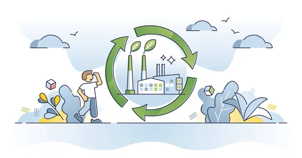 Sustainable Production Factory Renewable Material Usage Outline Concept Green Energy — Stockvector