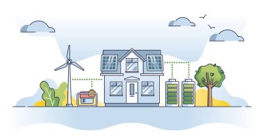 Şebeke dışı yaşam tarzı ve bağımsız güç kaynağı ana hatları konsepti. Yeşil ve yenilenebilir güneş panellerinden veya rüzgar türbinlerinden elektrik üretimi vektör illüstrasyonudur. Tek başına yaşa.
