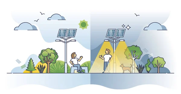 パネルエネルギーアウトラインコンセプトを使用して公共都市公園内の太陽光発電 ランタンベクトル図に添付緑 持続可能かつ環境に優しい照明や太陽コレクターのための技術 — ストックベクタ