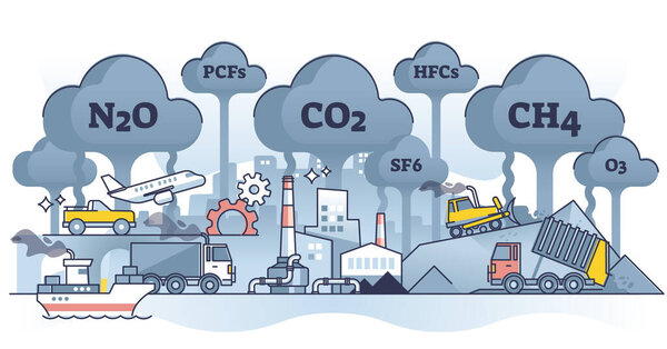 Greenhouse gases emissions pollution with CO2 carbon burning outline concept. Dioxide smog with chemical and factory industry caused toxic fumes vector illustration. Planet ecosystem methane disaster.