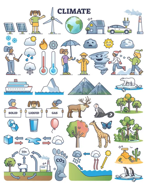 Elementy Ochrony Klimatu Środowiska Dla Dzieci Zestawie Zbiorów Zarysu Ilustracja — Wektor stockowy