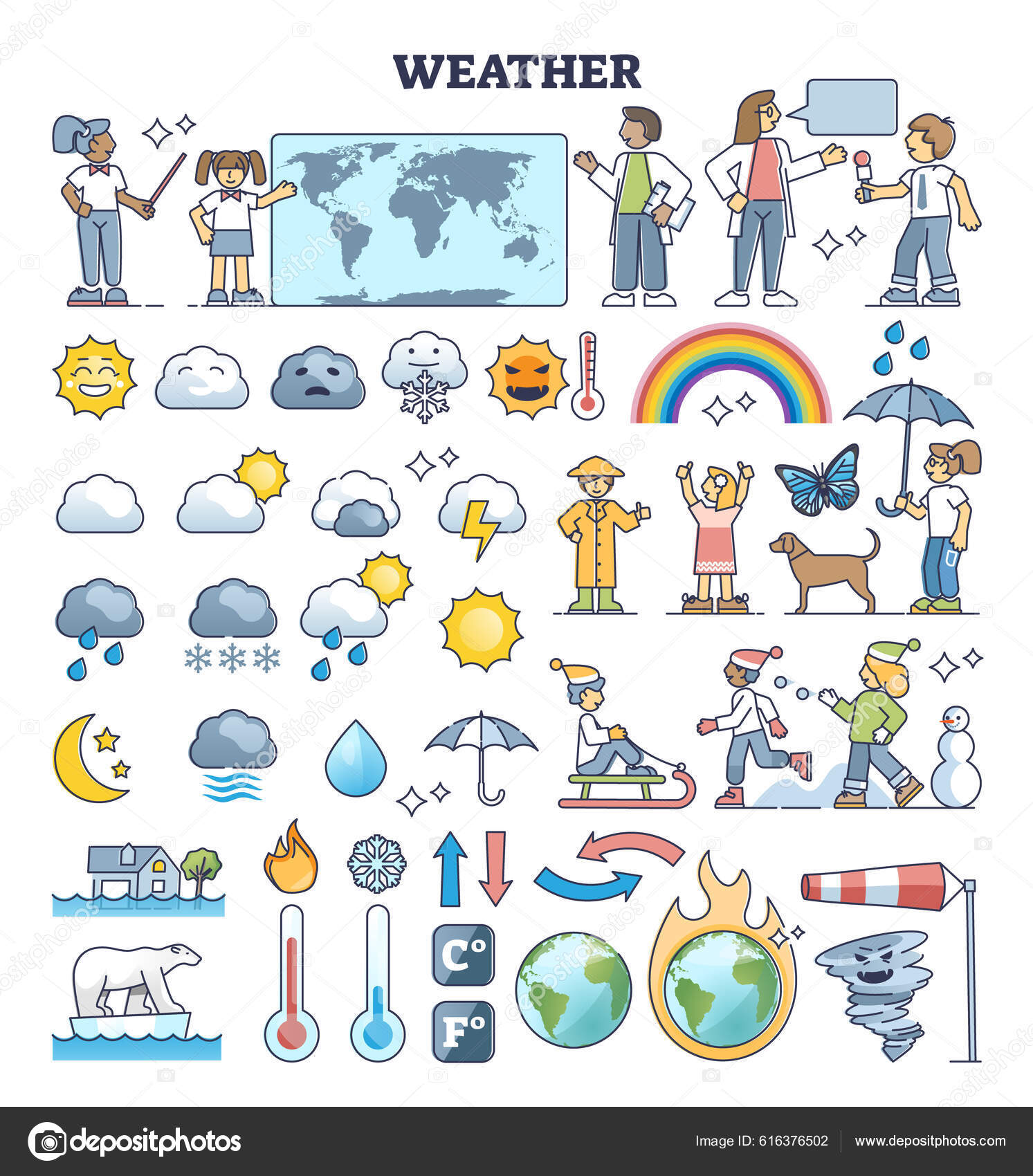 Elementos Reportero Meteorológico Para Niños Meteorología Conjunto