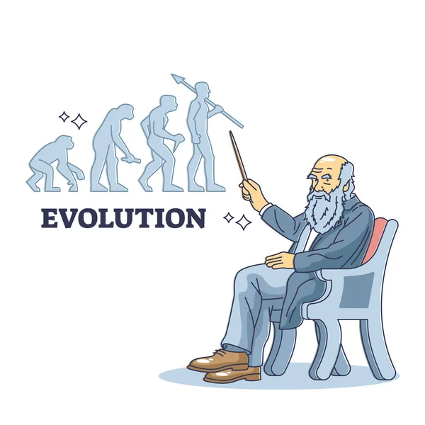 Чарльз Дарвин Популярной Теорией Эволюции Излагает Концепцию Происхождения Профессор Научной — стоковый вектор