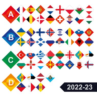 Avrupa futbol turnuvası tüm yarışmacılar lige göre sıralanmıştır. Futbol 2022-23, 55 Avrupa milli takımı bayrağı. Vektör işareti.