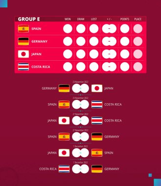 Futbol kupası 2022, E Grubu maç programı. İspanya, Almanya, Japonya, Kosta Rika bayrakları. Vektör illüstrasyonu.
