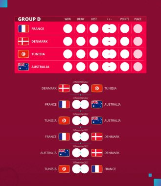 Futbol kupası 2022, D Grubu maç programı. Fransa, Danimarka, Tunus, Avustralya bayrakları. Vektör illüstrasyonu.
