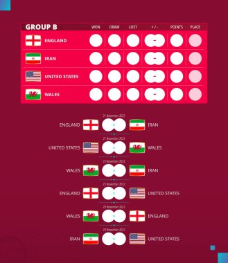 Futbol kupası 2022, B Grubu maç programı. İngiltere, İran, ABD, Galler bayrakları. Vektör illüstrasyonu.