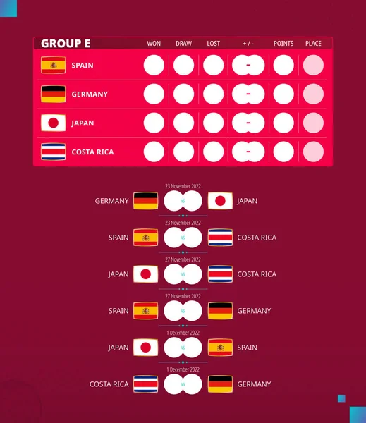 Футбольний Кубок 2022 Матч Групи Прапори Іспанії Німеччини Японії Коста — стоковий вектор
