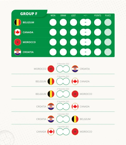 Group Scoreboard World Football 2022 Tournament All Games Match Schedule — Διανυσματικό Αρχείο