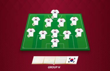 Güney Kore 'nin Avrupa müsabakalarına katıldığı futbol sahası.