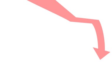 Bir okun aşağı doğru hareketi 