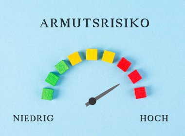 The words risk for poverty are standing in german language over the loading bar, high and low stands below, the pointer indicates to the red area, inflation and recession concept