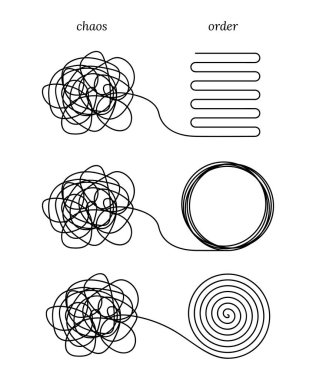 Kaos ve düzen soyut minimalist kavram, düzensiz zor problemin metaforu