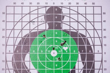 Atış talimi hedefine isabet eden yumuşak bir topun delinmesi