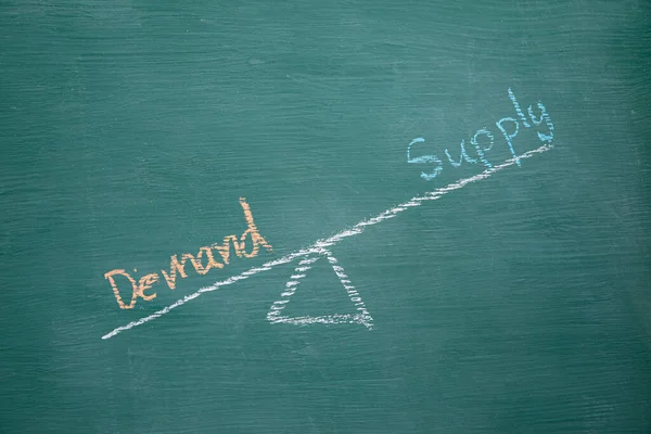 demand and supply , stock exchange graph pattarn write on chalkboard , stock price action analysis in finance concept