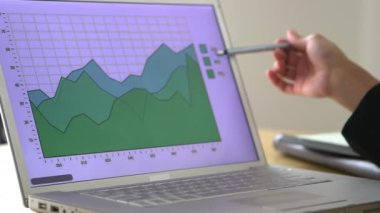 Bilgisayardaki çizelgelere işaret eden iş kadınını kapat