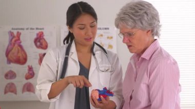 Japon doktor olgun hastaya kalbi açıklıyor.