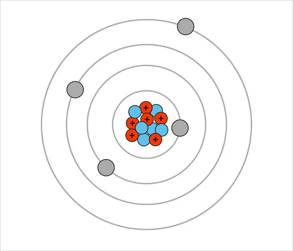 Modello Scientifico Vettoriale Atomo Attorno All Atomo Onde Gamma Protoni — Vettoriale Stock