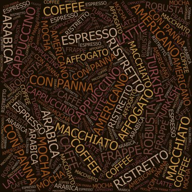Pattern types of coffee, espresso, cappuccino, macchiato, Word cloud tag cloud text concept.
