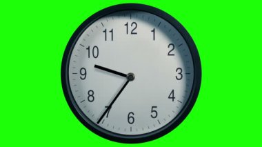 Çok Hızlı Saat Geçiş Kesintisini Gösteriyor