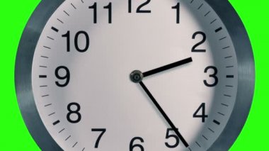 Saat Tam Döngüsü Yeşil Ekran Döngüsü