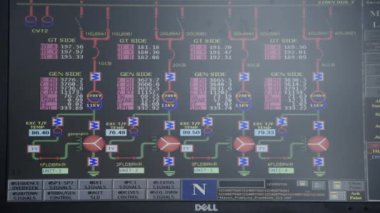 Hidrolik projesinde makine 