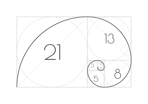 Golden Ratio Concept Proportions Golden Section Vector Illustration — Image vectorielle