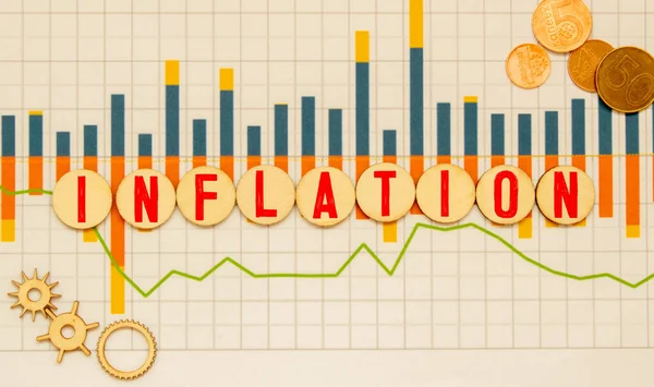 Palabra Inflación Escrita Bloque Madera Palabra Desafío Está Hecho Bloques —  Fotos de Stock