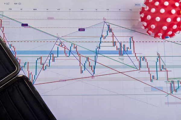 Gráficos econômicos com bola coronavírus e carteira. — Fotografia de Stock