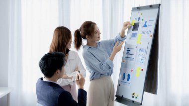 Marketing team meetings for startup companies, brainstorming meetings for implementation planning, management by new generations, marketing planning for startup companies. Opening a startup company.