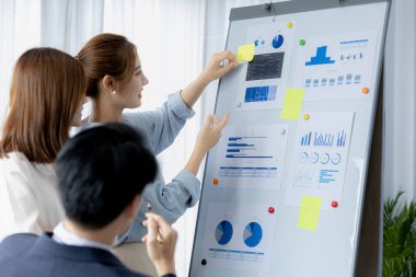 Girişimci şirketler için pazarlama takım toplantıları, uygulama planlaması için beyin fırtınası toplantıları, yeni nesiller tarafından yönetim, yeni şirketler için pazarlama planlaması. Bir şirket açılışı.