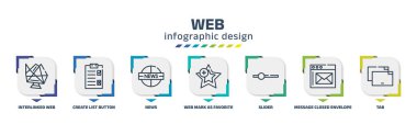 web infographic design template with interlinked web, create list button, news, web mark as favorite star, slider, message closed envelope, tab icons. can be used for banner, info graph.