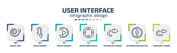 User Interface Infographic Design Template Spiral Tool Curve Arrows Replay — 스톡 벡터