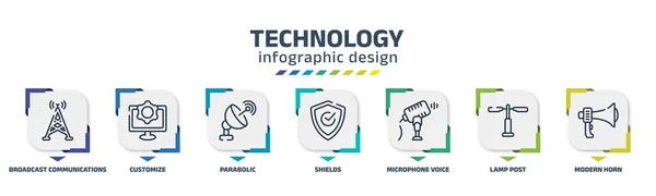 Technology Infographic Design Template Broadcast Communications Tower Customize Parabolic Shields — 图库矢量图片