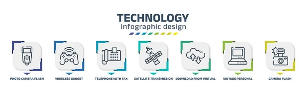 Technology Infographic Design Template Photo Camera Flash Wireless Gadget Telephone — Wektor stockowy
