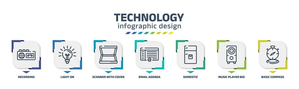 Technology Infographic Design Template Recording Light Scanner Cover Email Agenda — 图库矢量图片