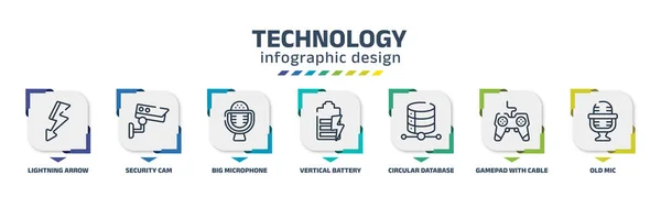 Technology Infographic Design Template Lightning Arrow Security Cam Big Microphone — Wektor stockowy