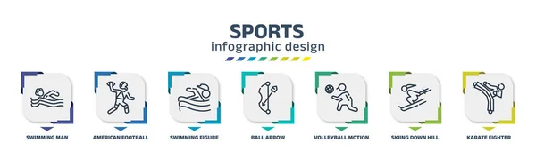 Sports Infographic Design Template Swimming Man American Football Player Swimming — Vetor de Stock